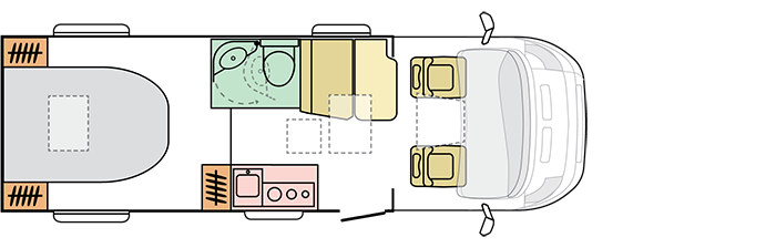 Compact Axess SC