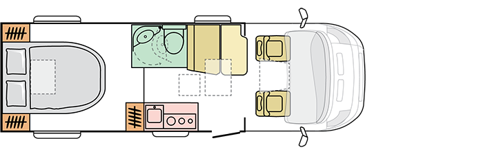 Compact Axess SC